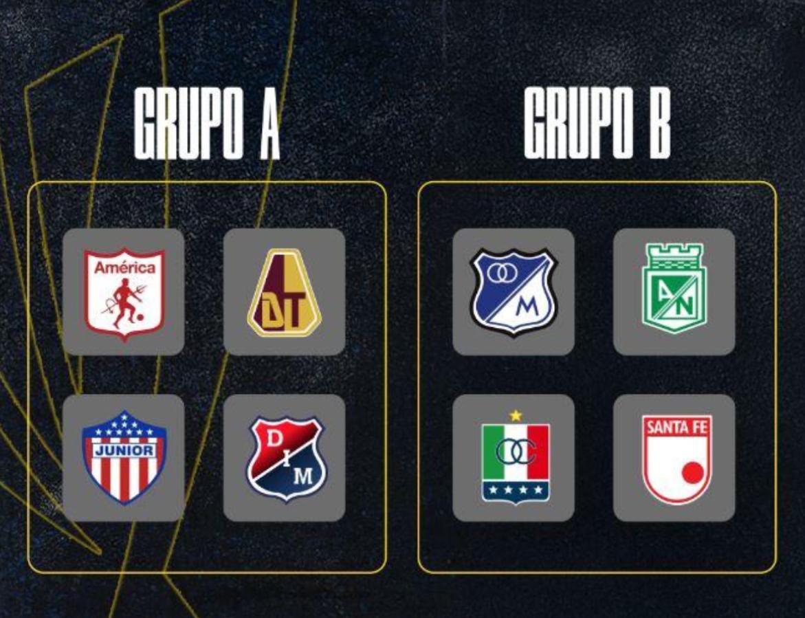 Millonarios, Nacional y Santa Fe, de nuevo en el mismo cuadrangular
